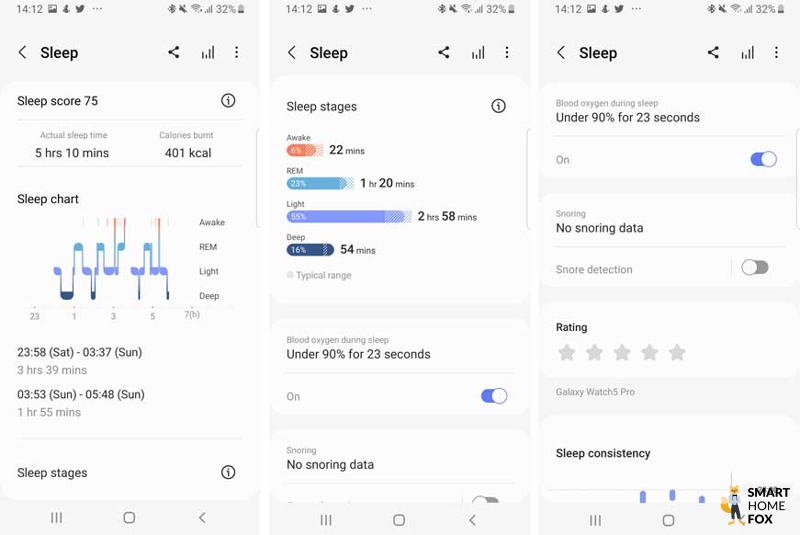 Данные в приложении для сна Galaxy Watch 5.